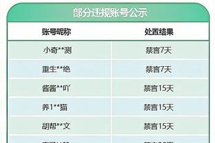 丁伟：上一场球你们打得跟屎似的 好好交流不管用那就罚款+滚蛋